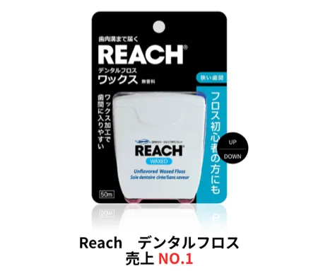 リーチデンタルフロス ワックス商品画像